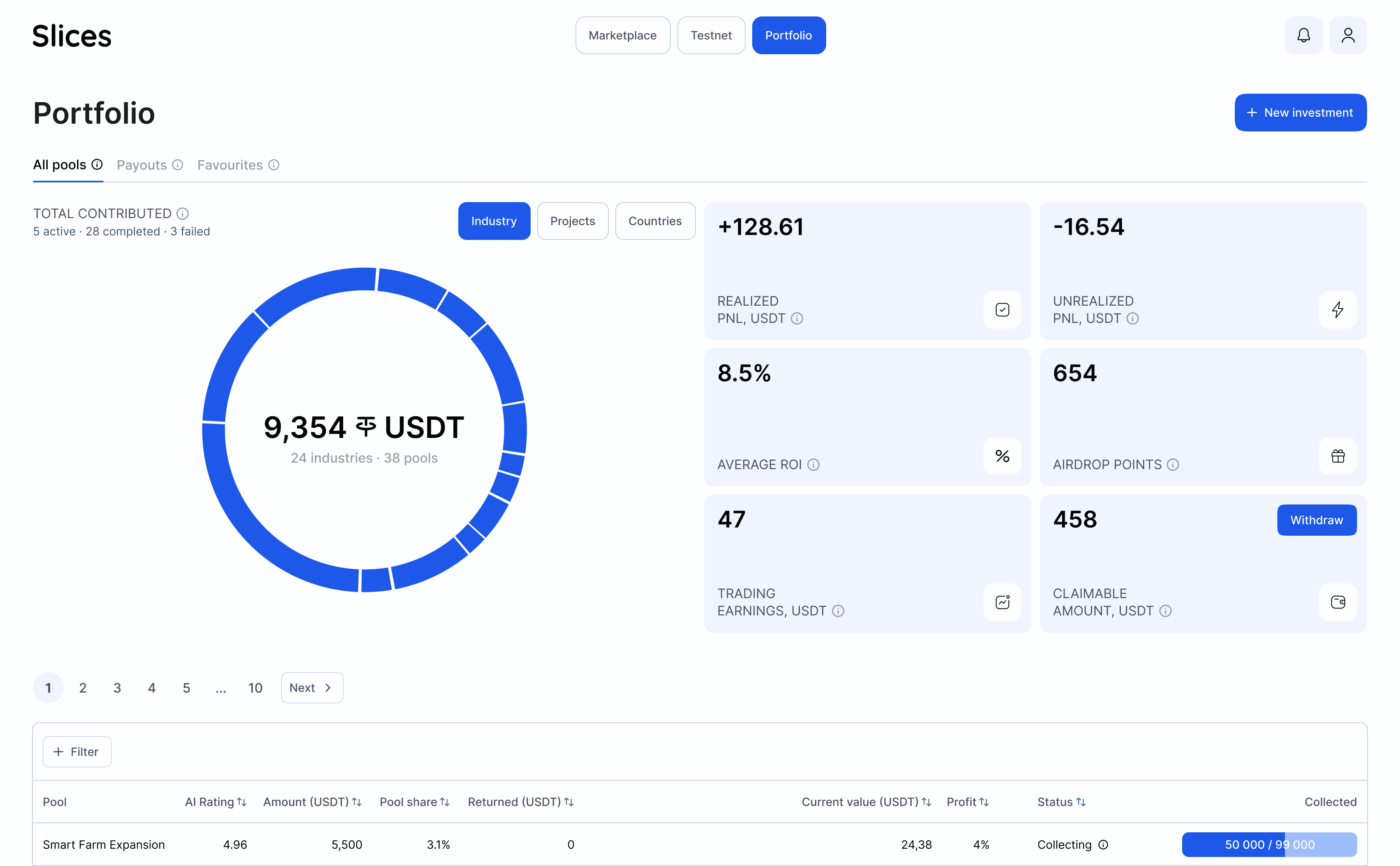 Портфель пользователя на инвест-платформе Slices